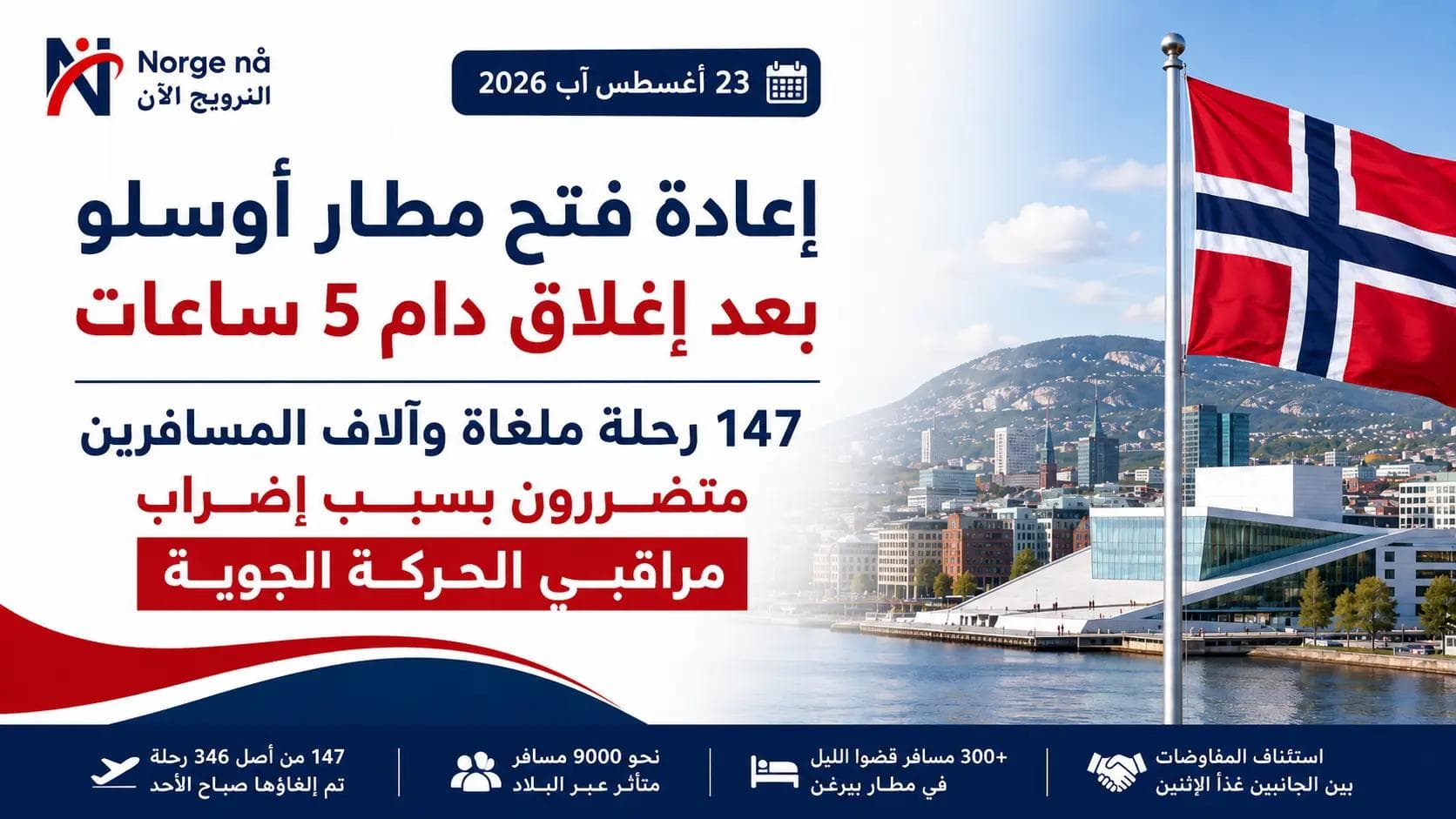 إعادة فتح مطار أوسلو بعد إغلاق دام خمس ساعات.. وإضراب مراقبي الحركة الجوية يواصل إرباك السفر في النرويج