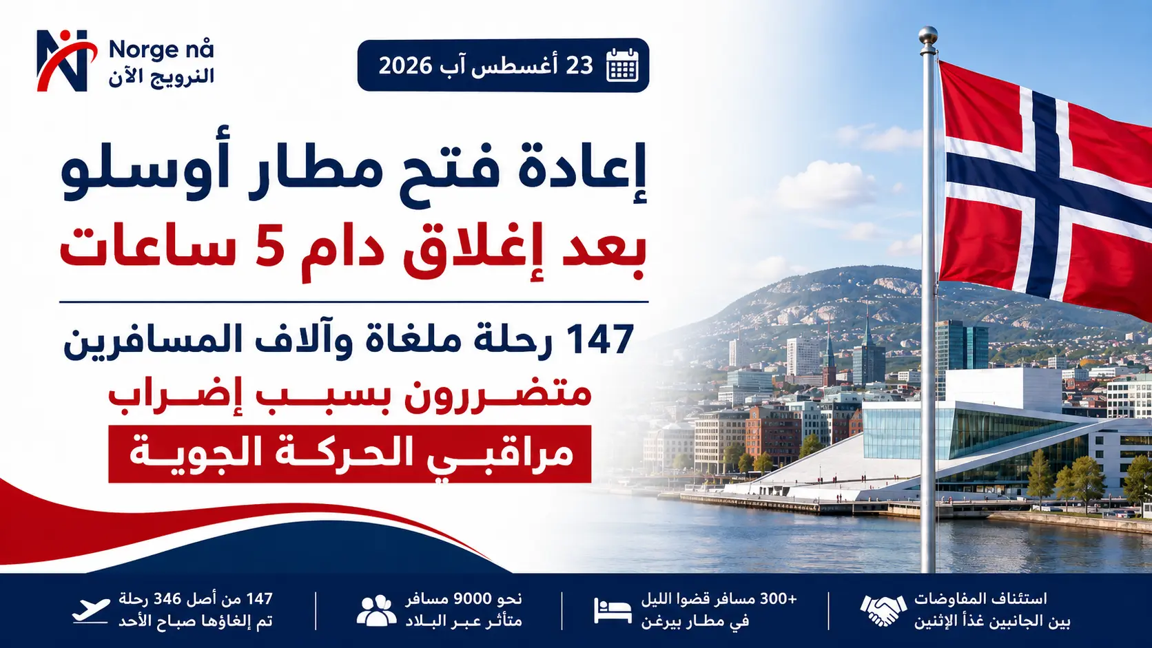 إعادة فتح مطار أوسلو بعد إغلاق دام خمس ساعات.. وإضراب مراقبي الحركة الجوية يواصل إرباك السفر في النرويج