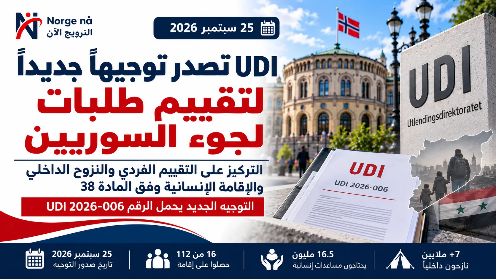 UDI med ny retningslinje for syriske asylsaker